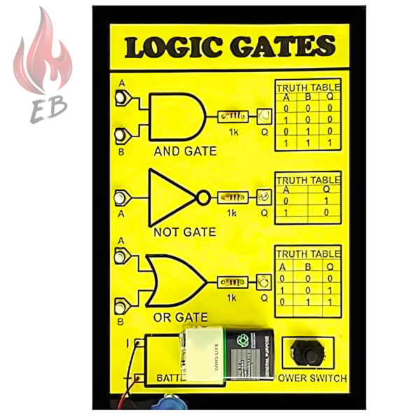 Logic Gates