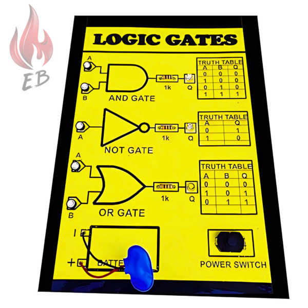 Logic Gates