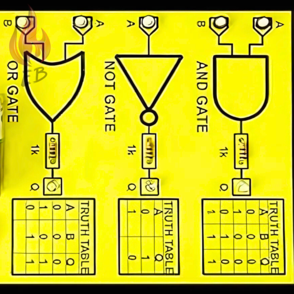 Logic Gates